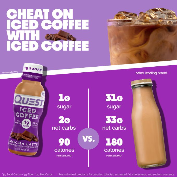 Mocha Latte Iced Coffee